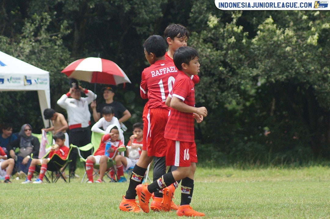 u11 8 april 2018 abstrax fa vs astam