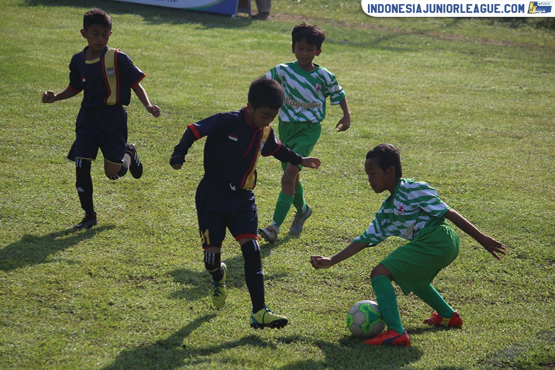 u11 8 april 2018 ragunan soccer school vs sparta 1979