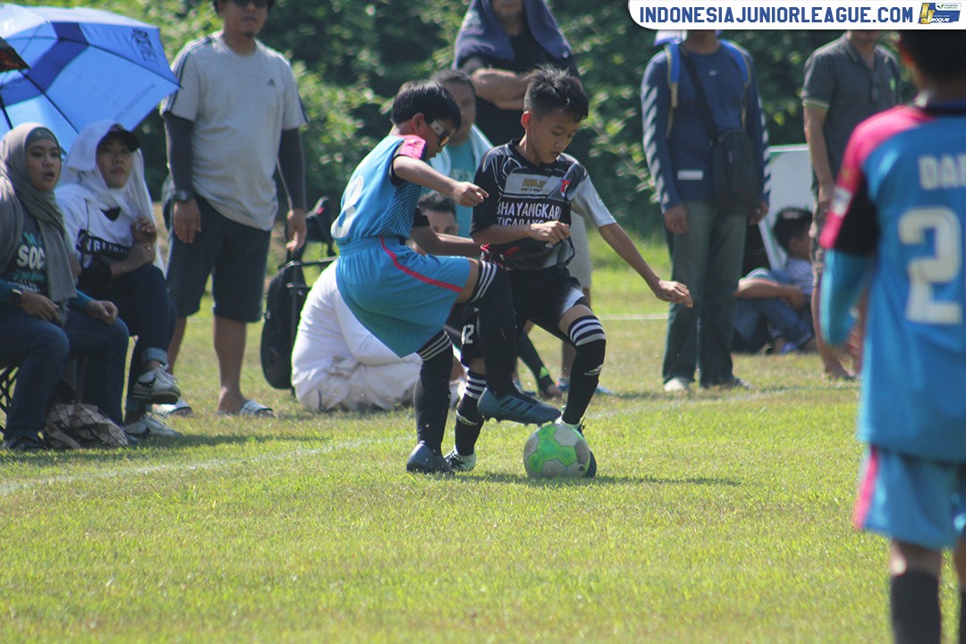 u11 8 july 2018 bhayangkara tigaraksa vs serpong city soccer school