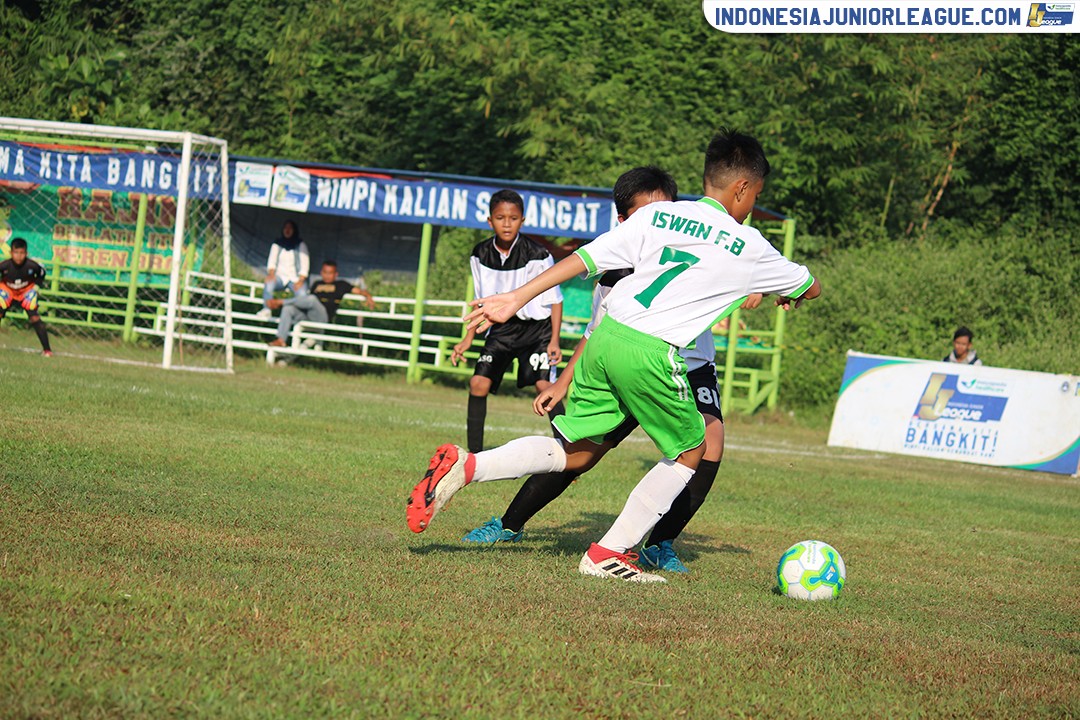 u11 8 july 2018 bmifa vs allstar galapuri