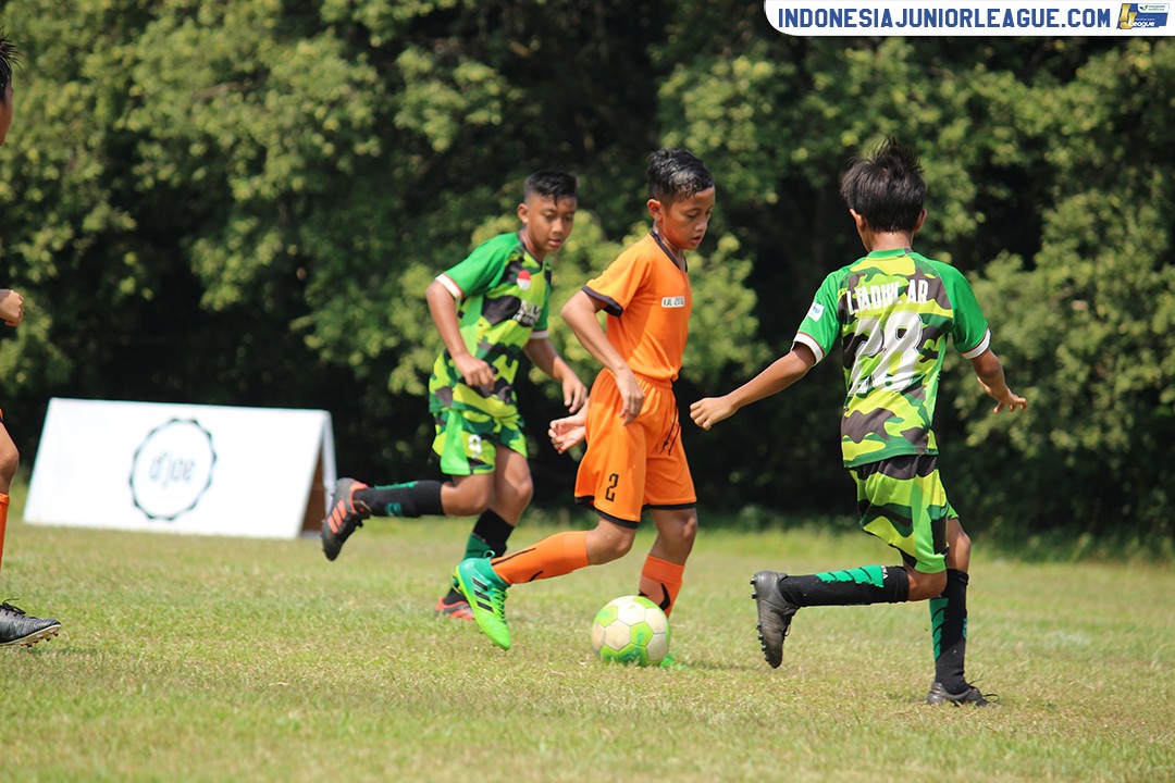 u11 8 july 2018 maesa cijantung vs tik tak football first