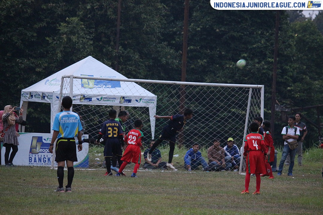 u11 8 july 2018 sparta 1979 vs mprivate soccer