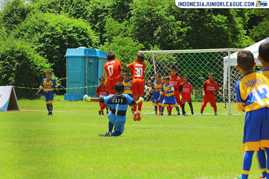 u9 1 april 2018 bhayangkara tigaraksa fs vs metro kukusan
