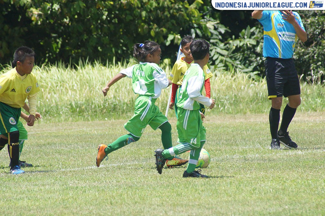 u9 1 april 2018 hizbul wathan sc vs bmifa tiktak