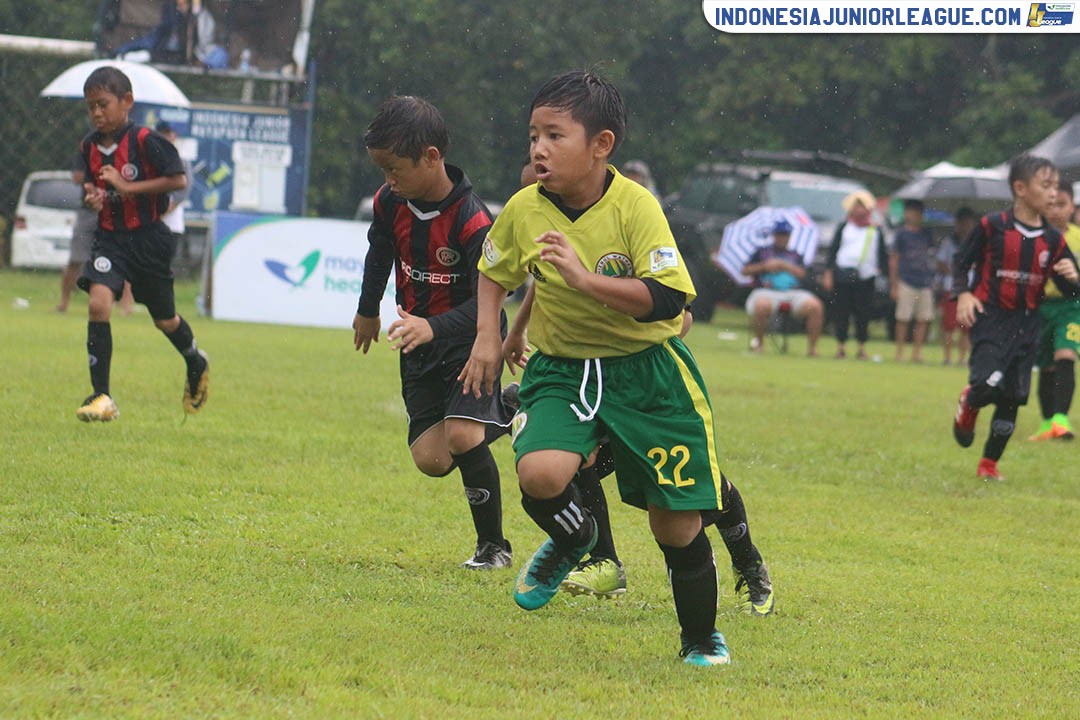 u9 15 april 2018 prodirect academy vs hizbul wathan sc