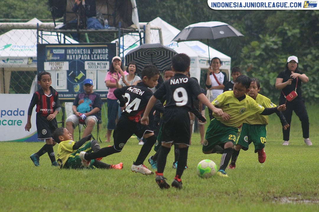 u9 15 april 2018 prodirect academy vs hizbul wathan sc