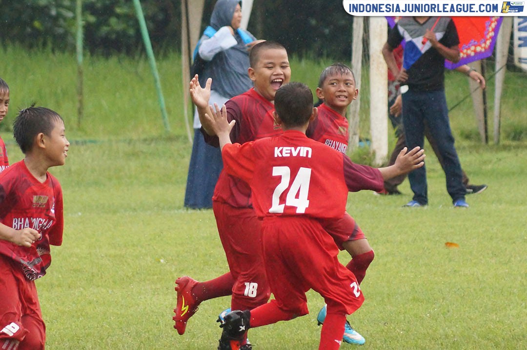 u9 15 april 2018 tiktak bmifa vs bhayangkara tigaraksa fs