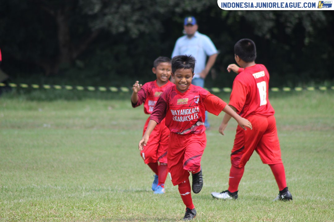 u9 18 mar 2018 bhayangkara tigaraksa fs vs hizbul wathan sc