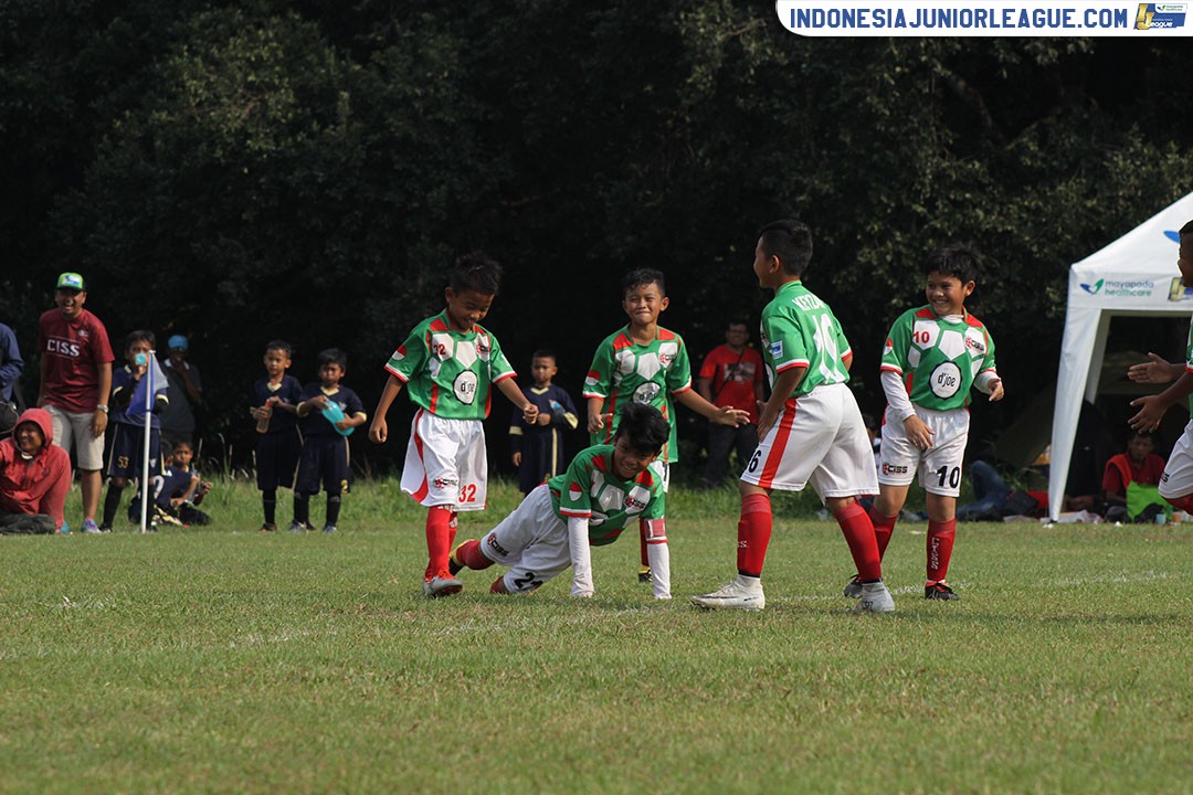 u9 18 mar 2018 hizbul wathan sc vs ciss soccer skill