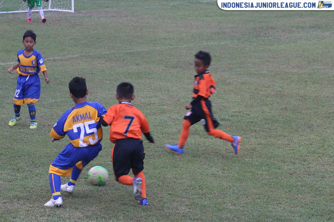 u9 18 mar 2018 metro kukusan vs fu15fa bina sentra
