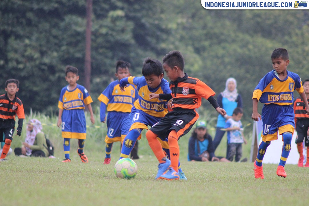 u9 18 mar 2018 metro kukusan vs fu15fa bina sentra