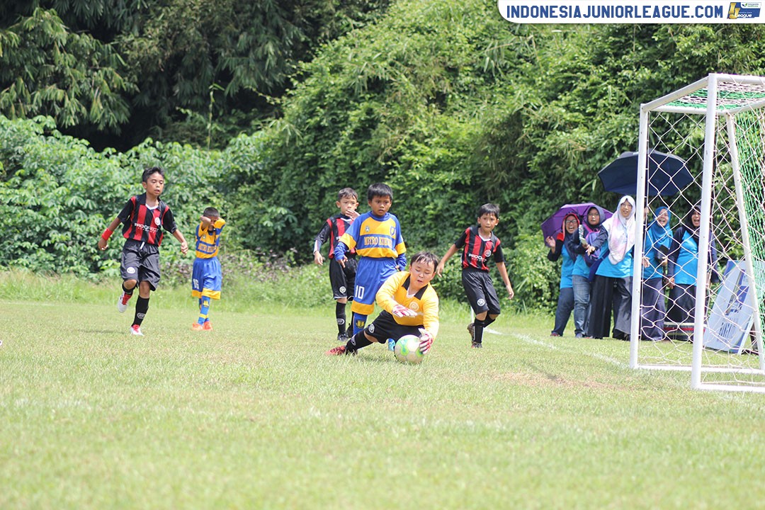 u9 18 mar 2018 metro kukusan vs prodirect academy